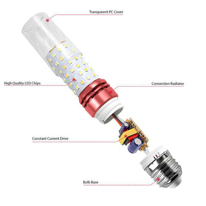 picture light bulb,led spot bulb E27 5w,hive e27 screw bulb,daylight bulbs screw fitting,e27 screw bulb 20w