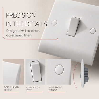 1, 2 & 3 Gang 2 Way White Light Switches 250V AC~4035