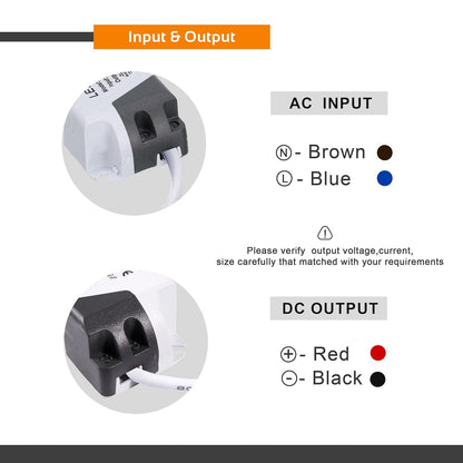 led power supply unit driver