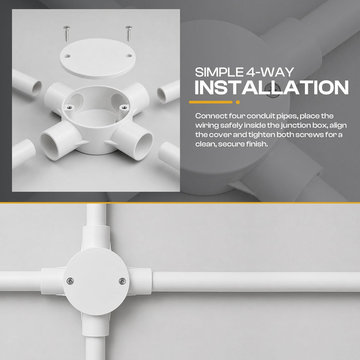 Round junction box cover way