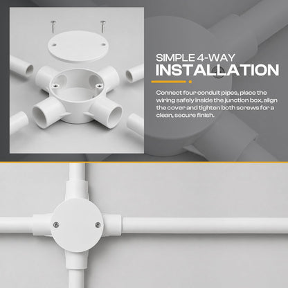 Round junction box cover way