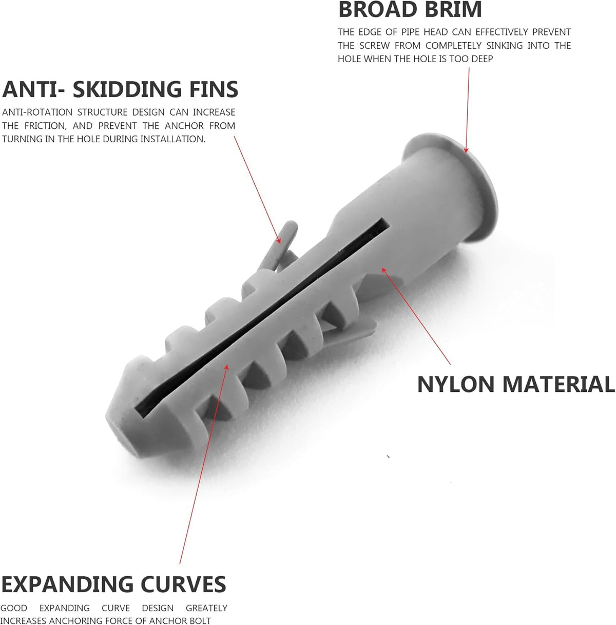 Wall Plugs Plasterboard,Raw Screw Plugs Fish Type Extension Raw Plugs