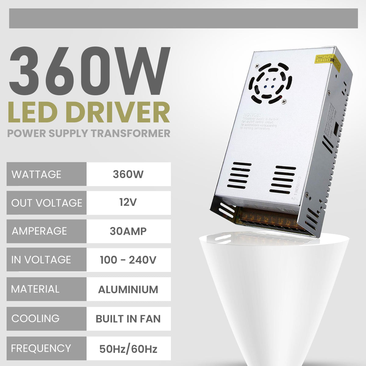 12v led strip light driver