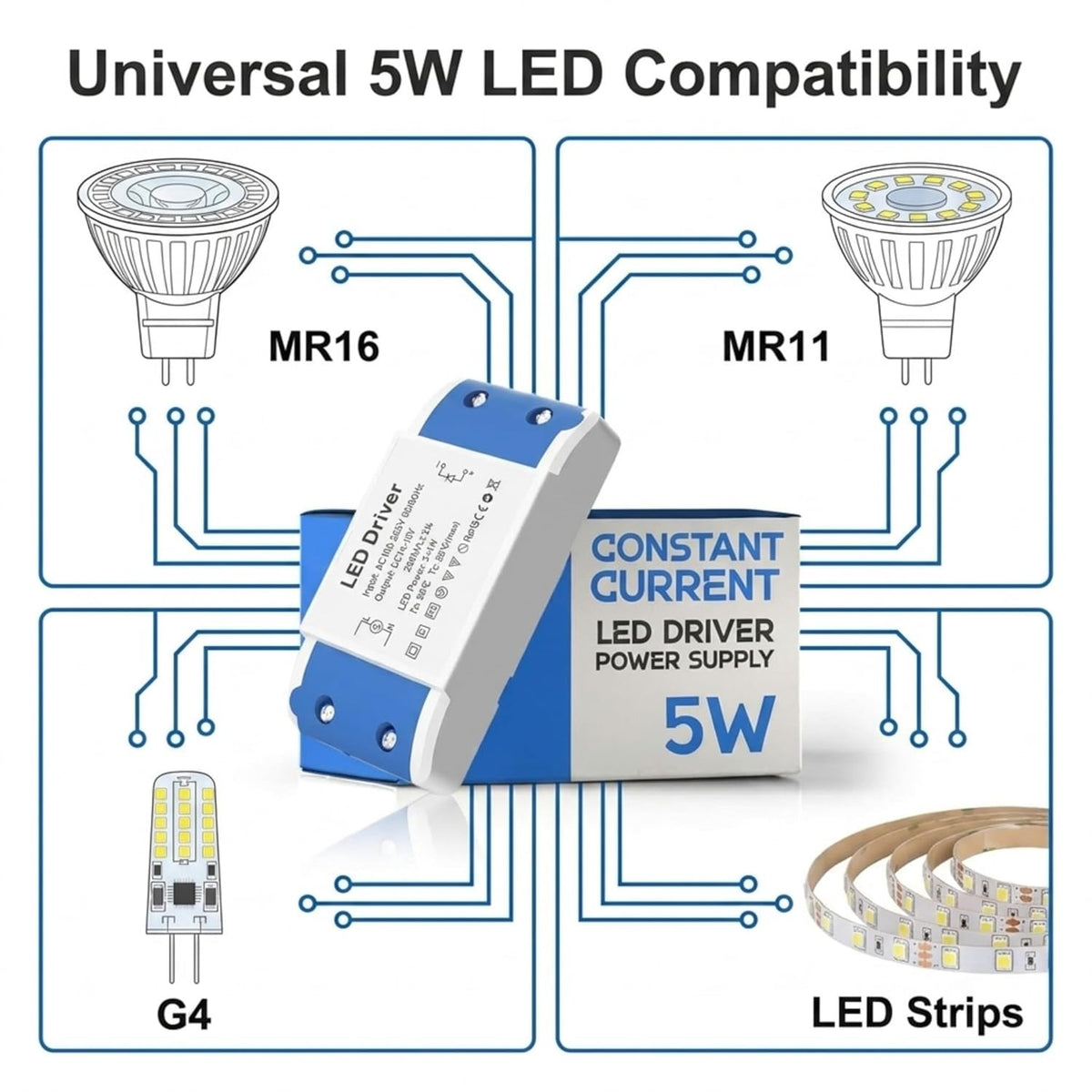LED Driver Constant Current Driver 3W- 24W~4035