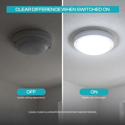 led bulkhead light for bathroo