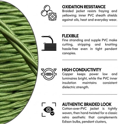5m / 16.4ft 3 Core Electrical Cable Braided Cable LEDSone~4073