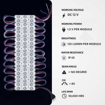 12V 1.5W LED Module Light IP65 Waterproof 10/20 Pcs~4148
