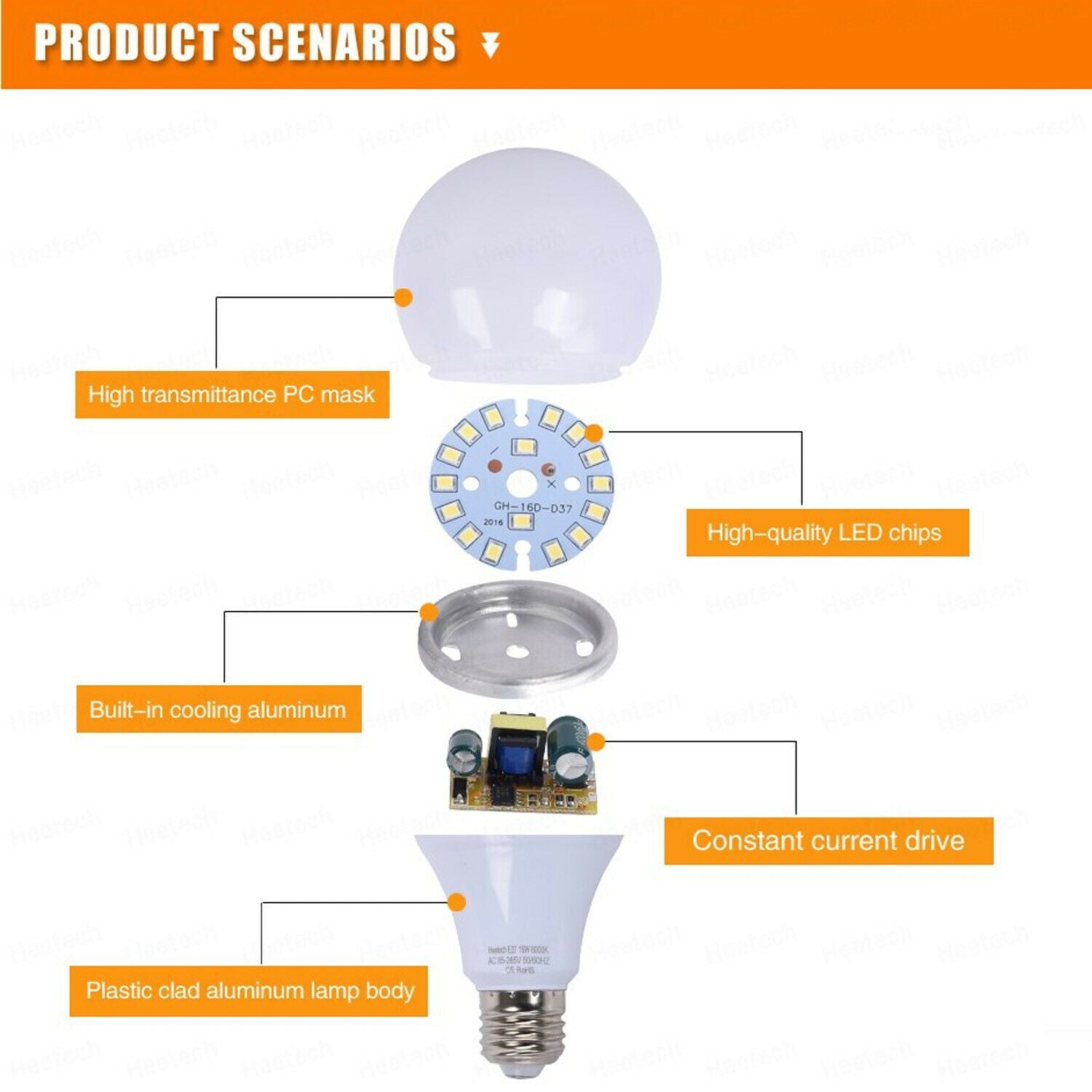 5 Pack A60 E27 Bulb Standard Base LED Light Bulbs 6000K Daylight White~1950 - LEDSone UK Ltd